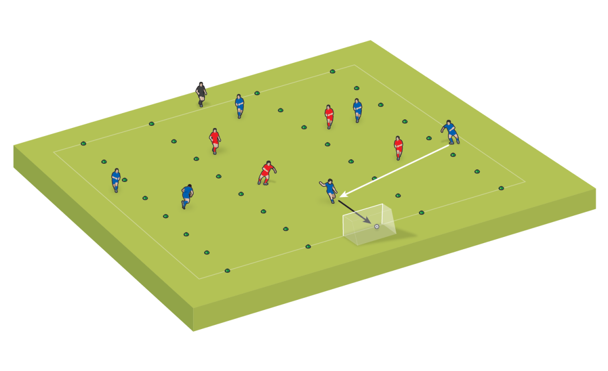 El equipo atacante debe intentar cambiar el juego para crear huecos en la defensa, con el fin de realizar un pase letal para marcar.