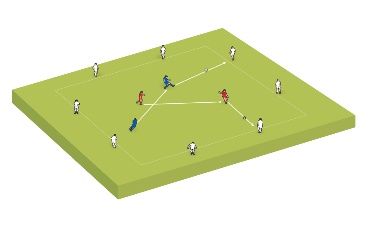 Los pares azul y rojo se combinan respectivamente antes de pasar a diferentes jugadores neutrales.