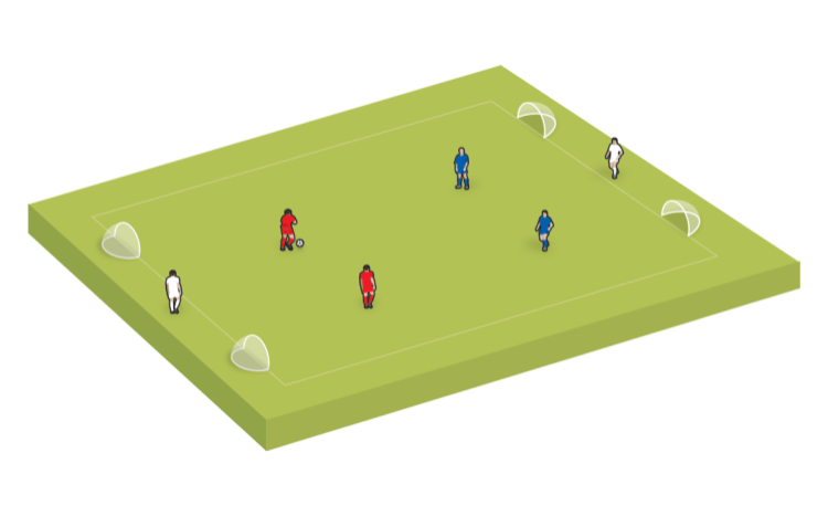 Warm up: Pressing and covering