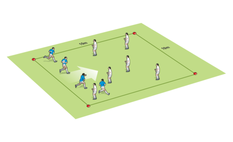 Four drills to improve forwards’ handling