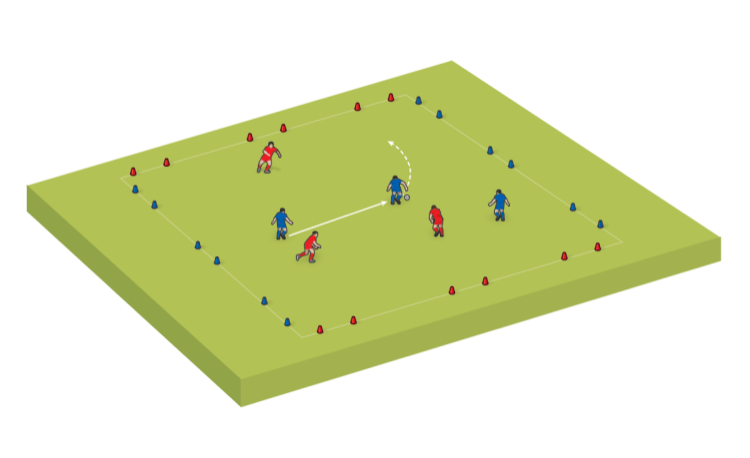 Small-sided game: Get on the front foot