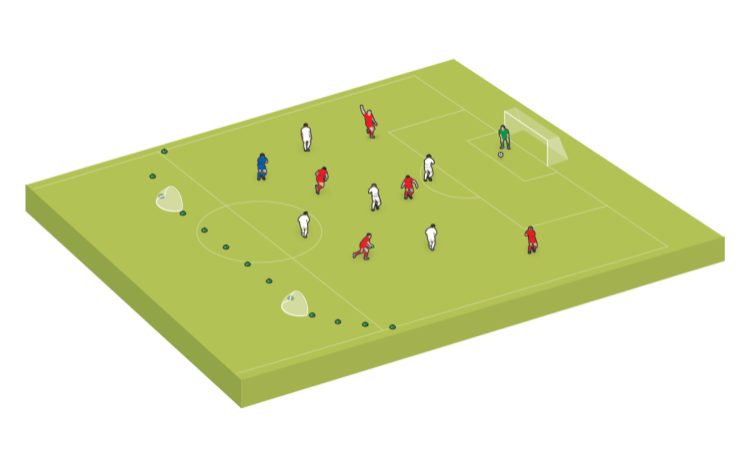 Small-sided game: Press from the front