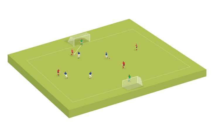 Small-sided game: Pressing ahead