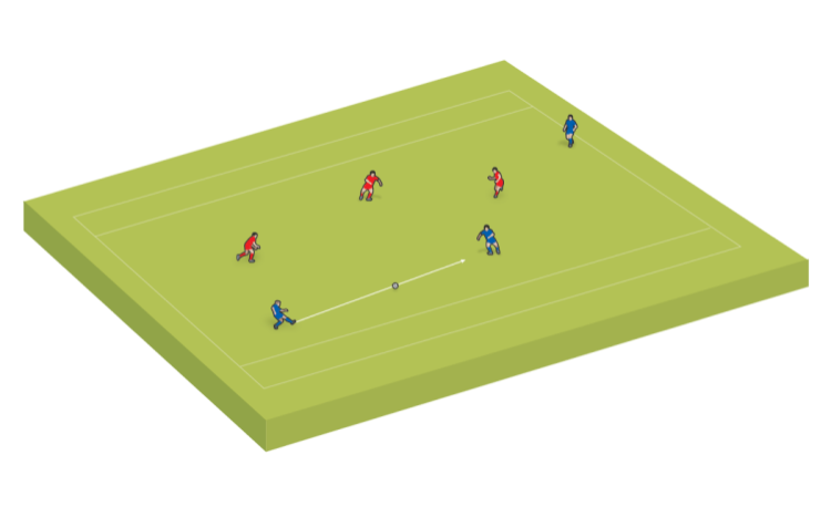Small-sided game: Attack at top speed