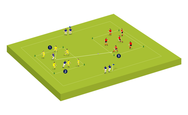 Aggressive pressing