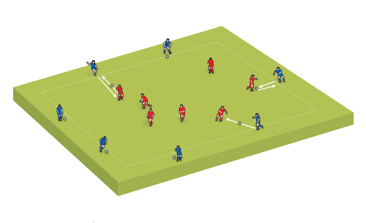 Practice 1: Mastering the basics - Football & Soccer Warm Up Drills -  Soccer Coach Weekly