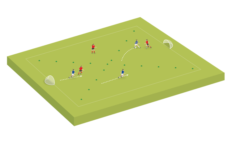 Small-sided game: Pressing fundamentals