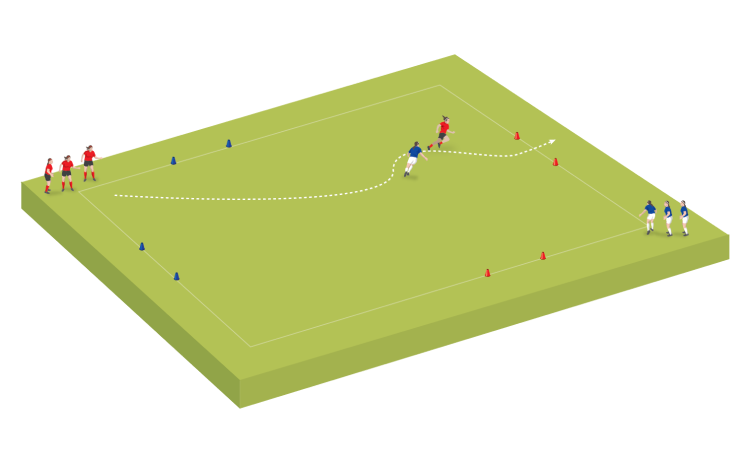 Warm-up: Pressing fundamentals