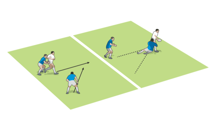 Easy defence - Rugby Backs Defence Training Drills - Rugby Coach Weekly