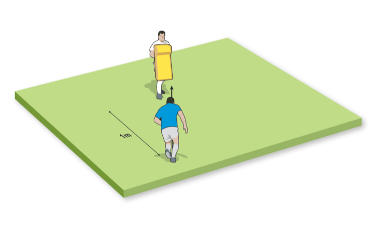 Priority skills: Side-on tackles