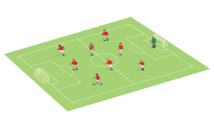 9-a-side formation: 3-2-3