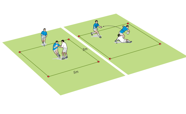 Ball control out of contact