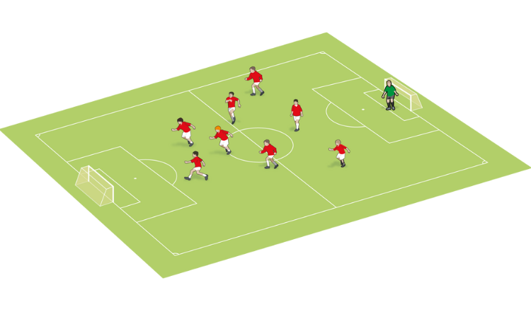 9-aside formation: 3-2-1-2