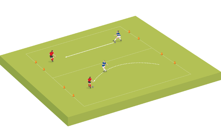 Warm-up: Defending early