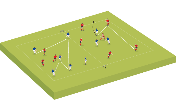 Warm-up: Mastering the switch