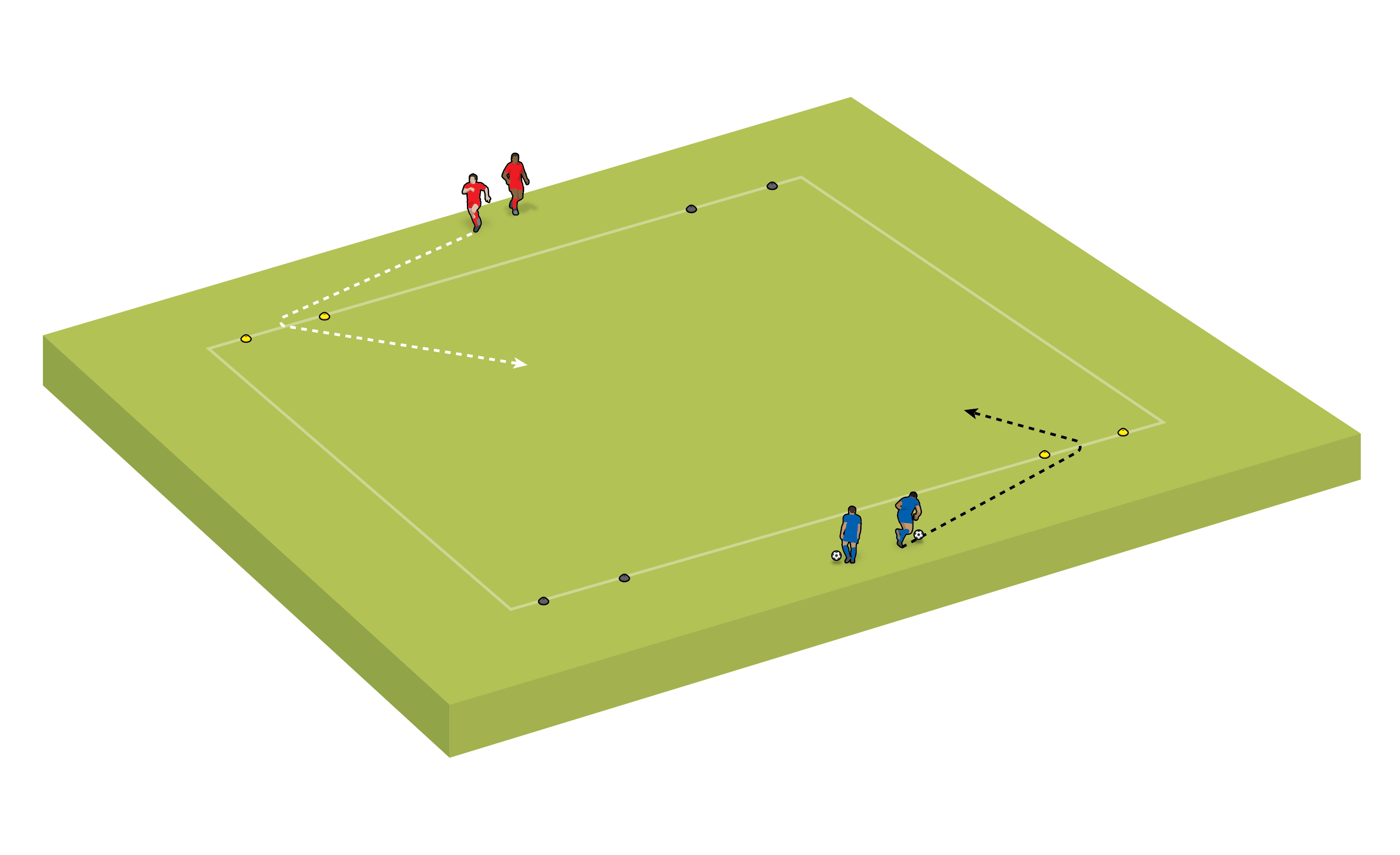 Practice 2: Dribble to beat a player