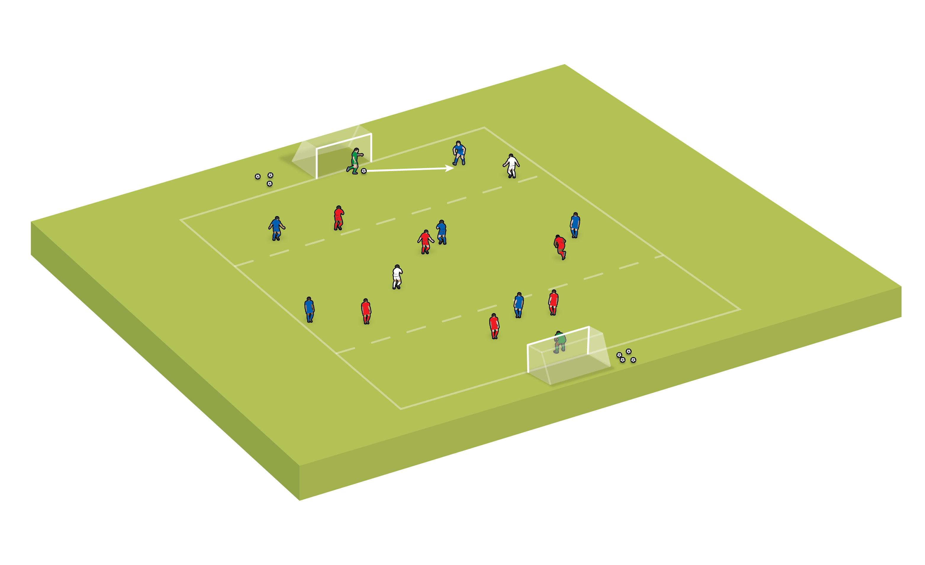 Small-sided game: Receiving to play the ball forward