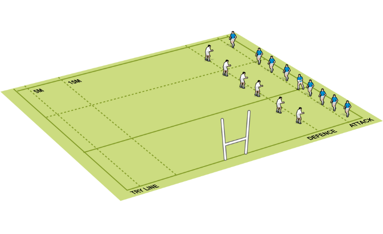 Attack v defence: 9v6