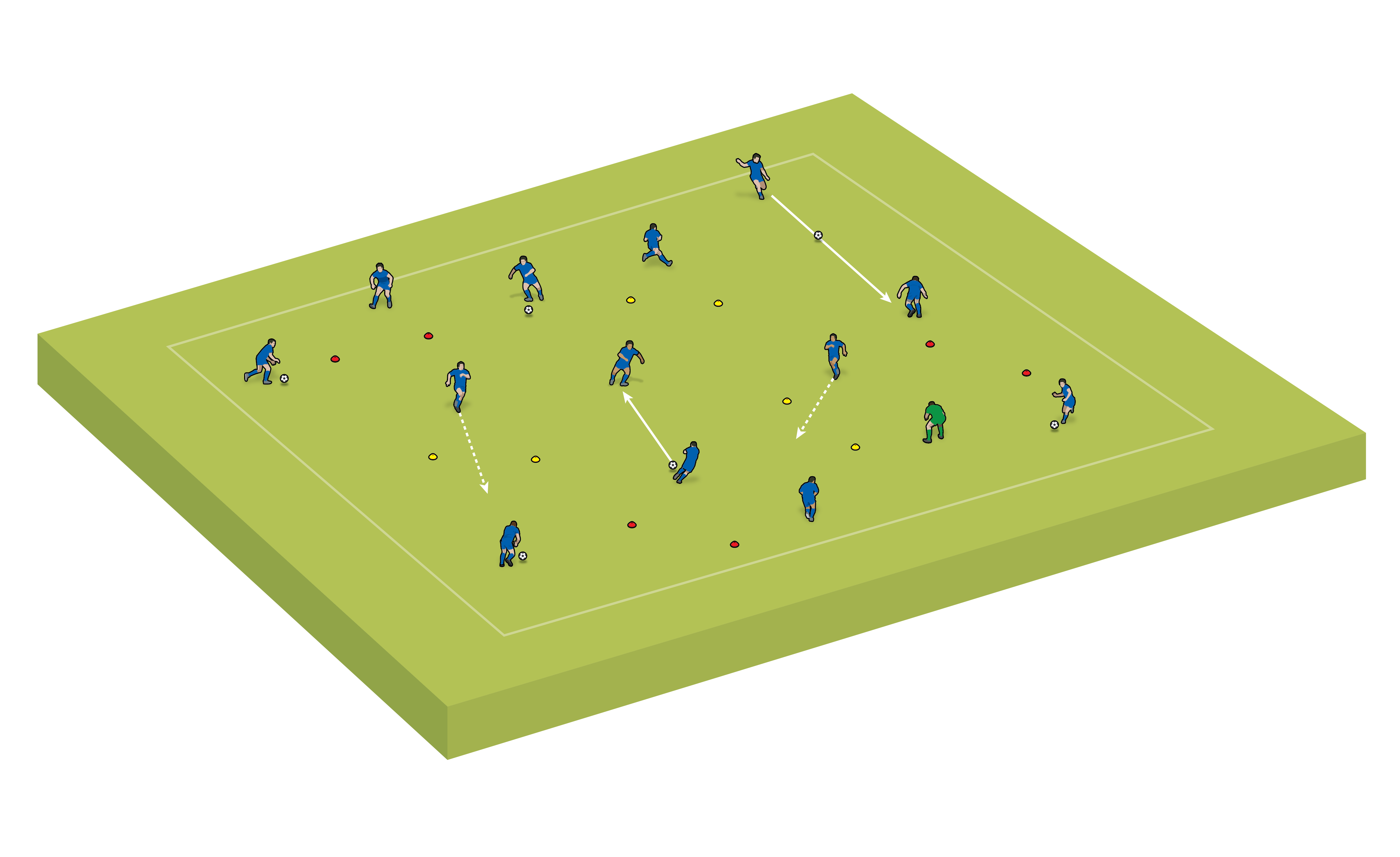 Players pass and move with the ball around the area, jogging through a gate after they have passed it Players pass and move with the ball around the area, jogging through a gate after they have passed it