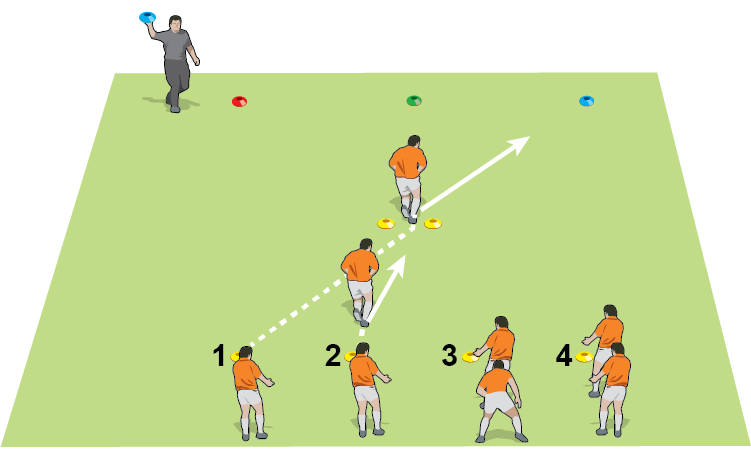 Sharper angles, cut them open