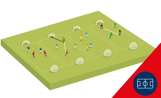 Euro stadium 2v2s