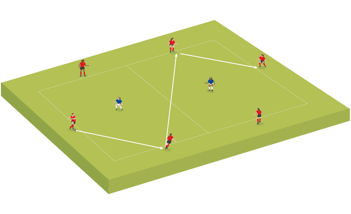 Warm-up: Breaking lines