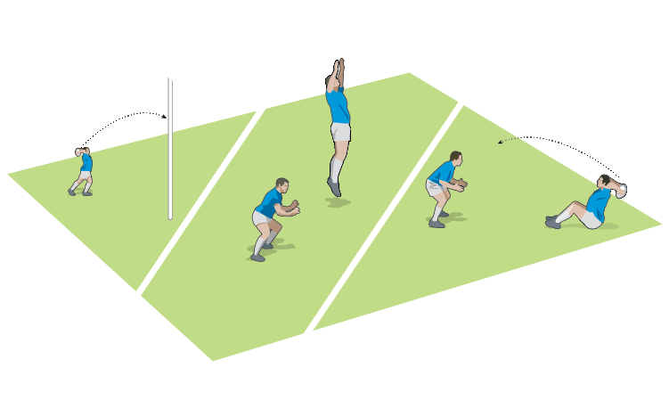 Lineout session builder
