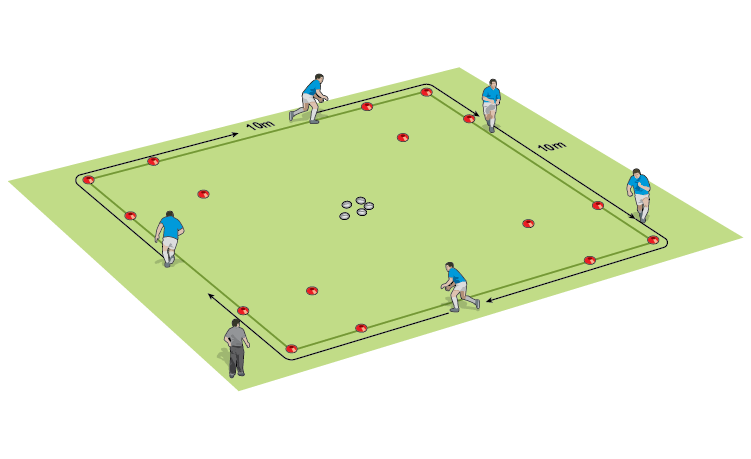 Reaction squares for space