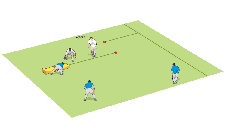 B defender decisions