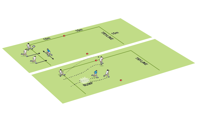 Chase, challenge and counter