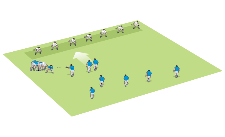 Shorten their defensive line