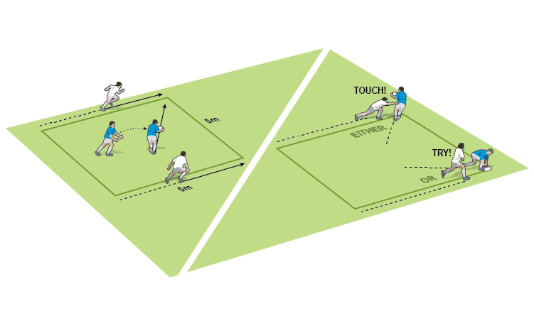 Target the weak point and space