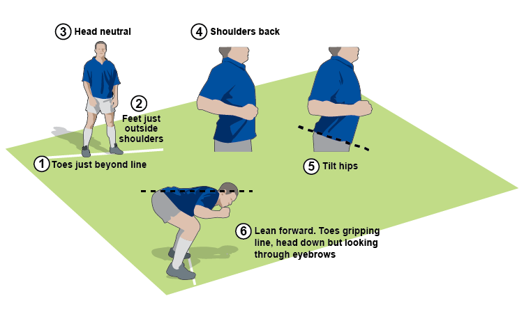 Tight-head side power up