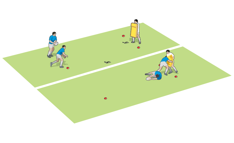 Close support for the contact area