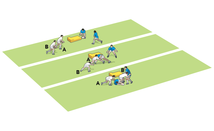 "Run over" turnovers