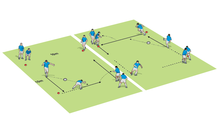 Kicking for all seasons