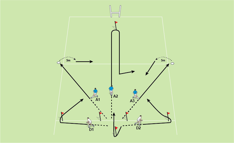 4 ways to balance skills and fitness