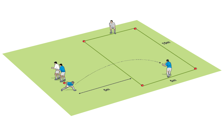 Go forward from the lineout