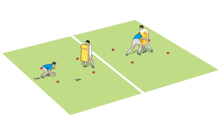 Hitting the wall (of noise)