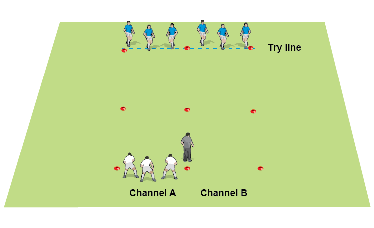 Decisions in the contact area