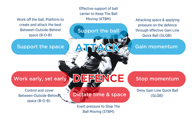 What we can all learn from Bath Academy