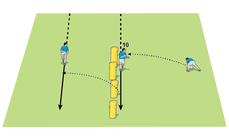 Stop your 10 drifting