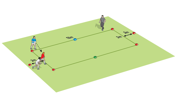 Run here, pass there