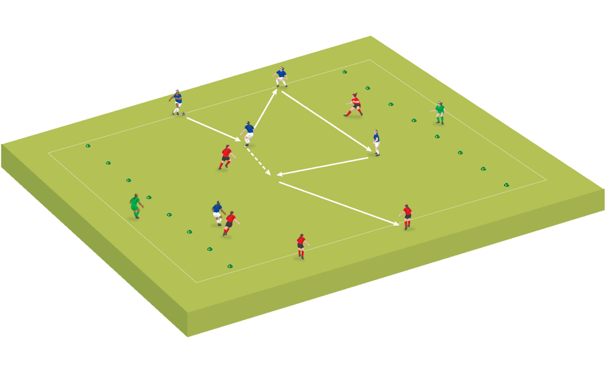 Practice 1: Playing it out