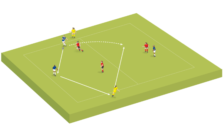 Combination play to break lines&nbsp;