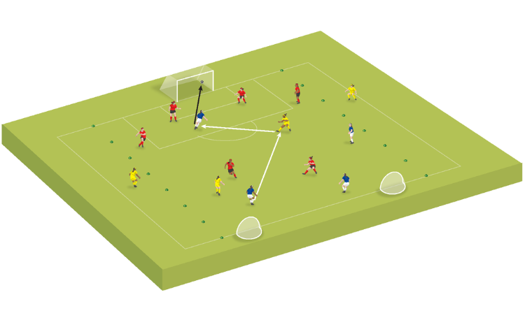 Practice 2: Combination play to break lines&nbsp;