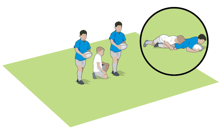 Tackling memory jogger