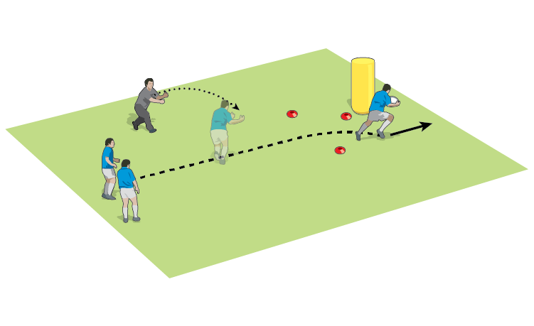 Footwork to steal yards