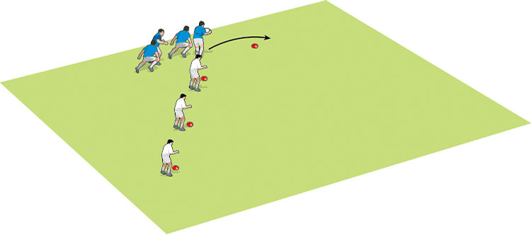 Speed passing warm up