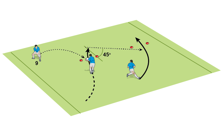 Unleash your quick winger